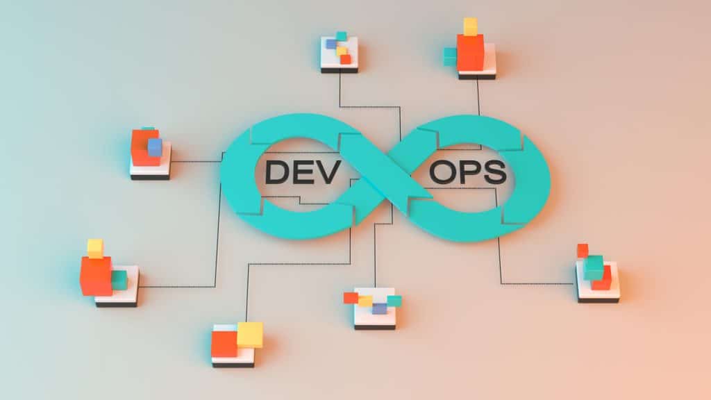 DevOps concept shows methodology options, including Agile and Waterfall.